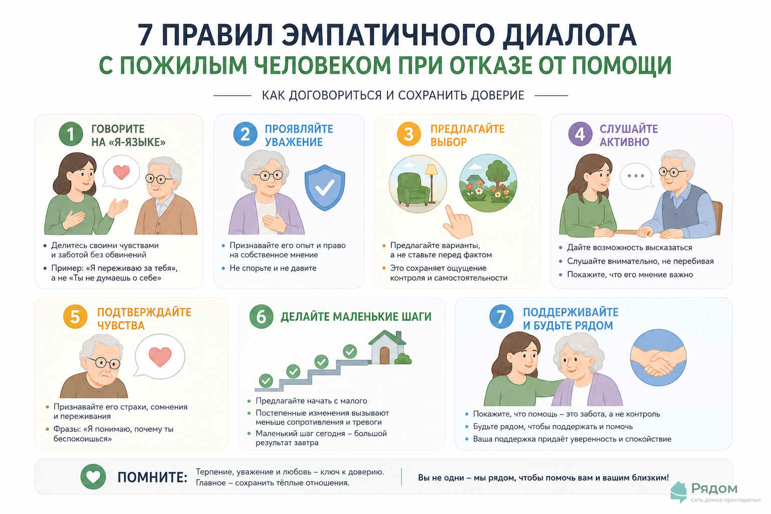 Инфографика: 7 правил эмпатичного диалога с пожилым человеком