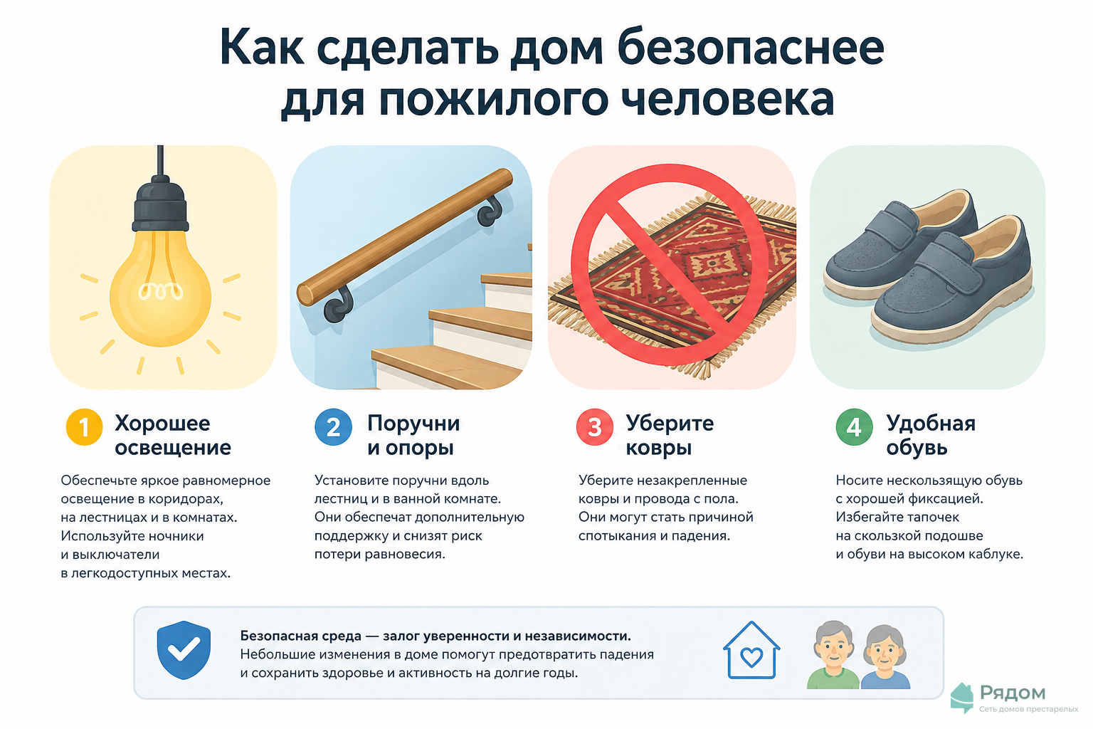 Инфографика по профилактике падений: хорошее освещение, поручни, отсутствие ковров и удобная обувь